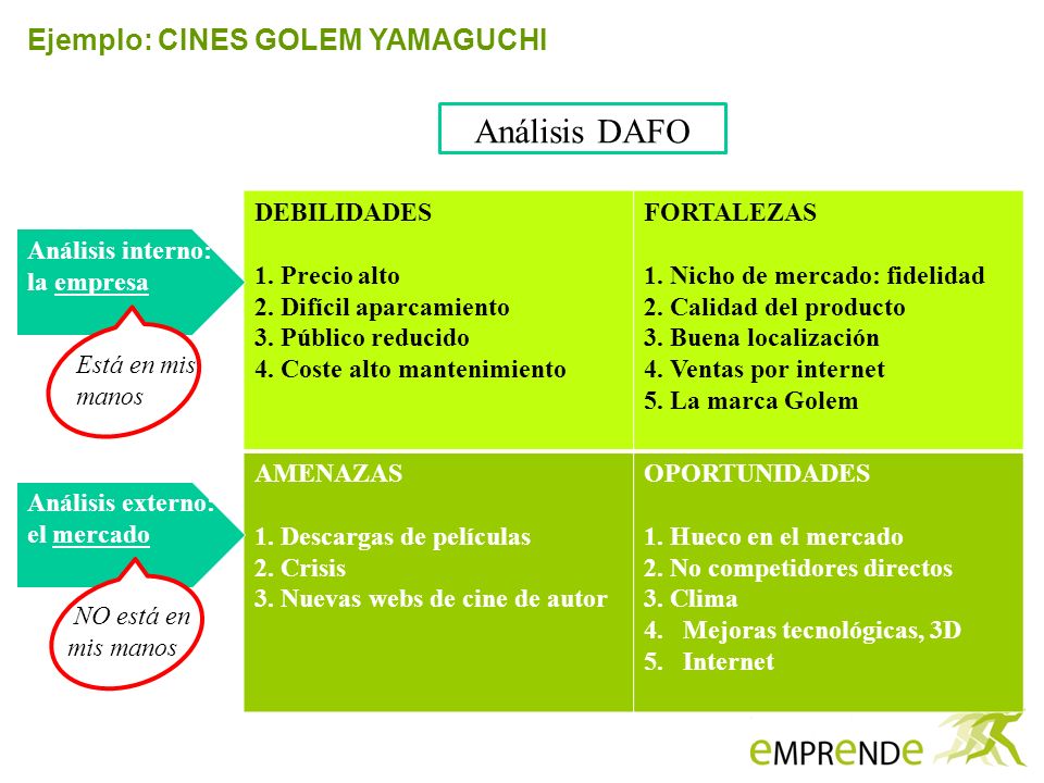 ANALYSIS DAFO EJEMPLO EPUB DOWNLOAD ANALYSIS DAFO EJEMPLO EPUB DOWNLOAD